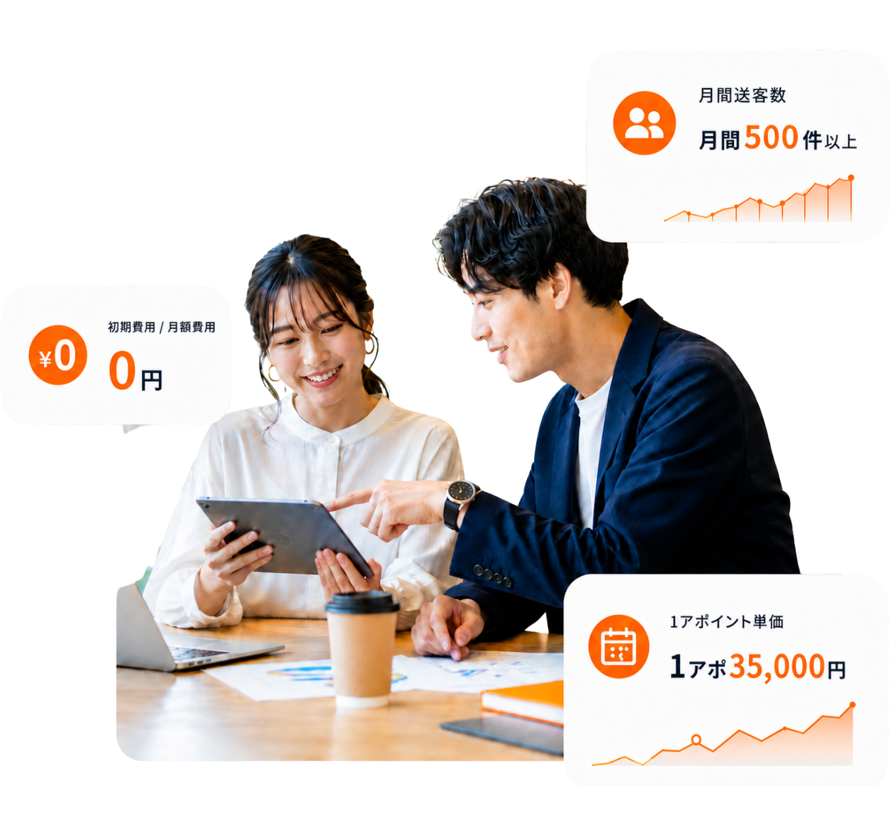 送客くんの料金・送客数イメージ