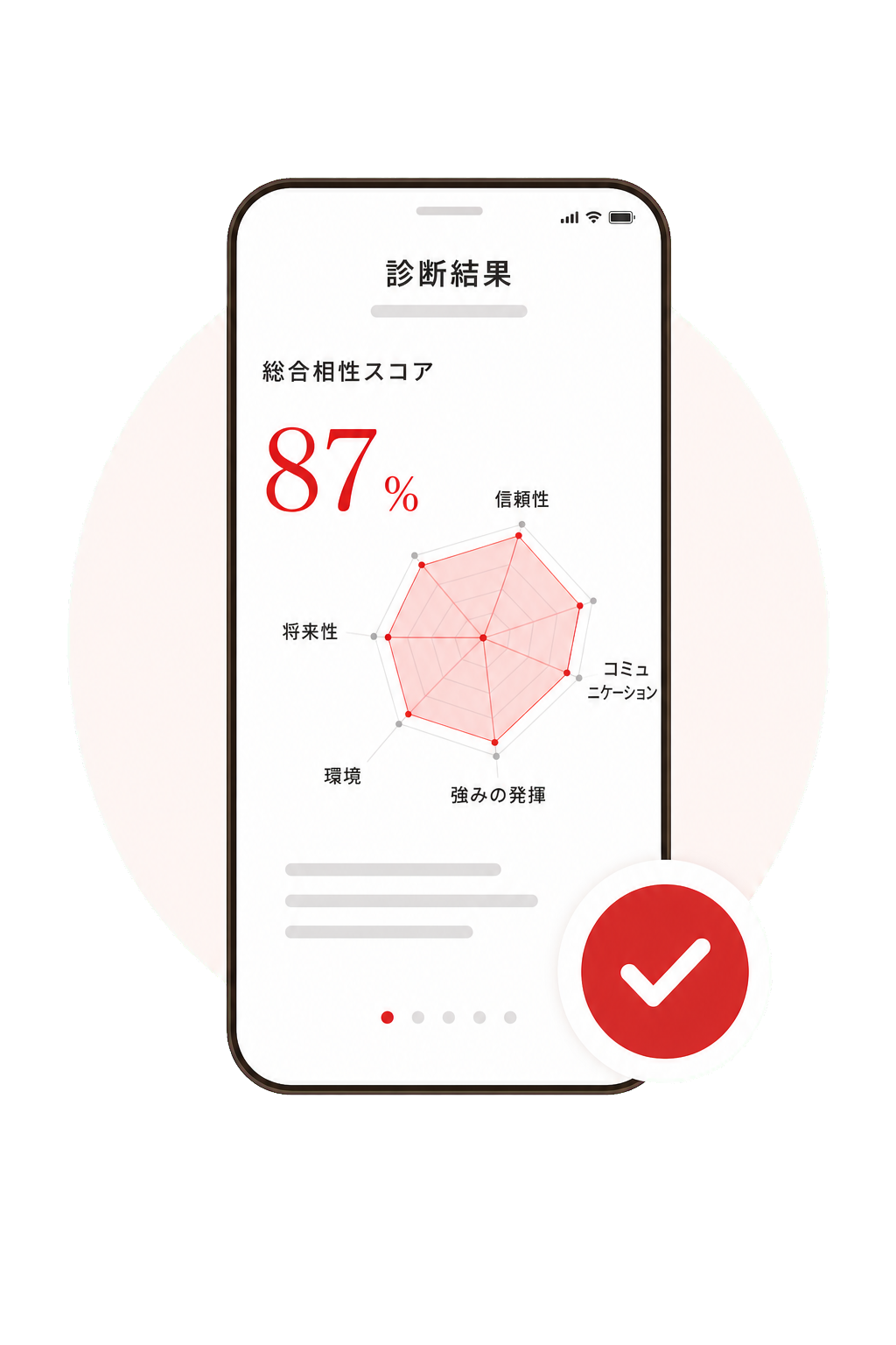 診断結果画面とチェックマーク